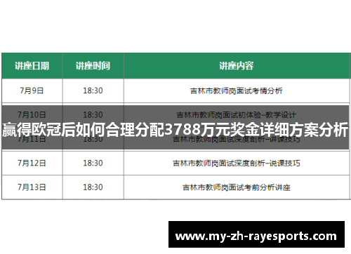 赢得欧冠后如何合理分配3788万元奖金详细方案分析