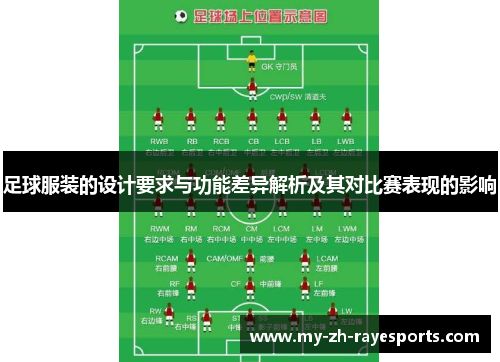 足球服装的设计要求与功能差异解析及其对比赛表现的影响