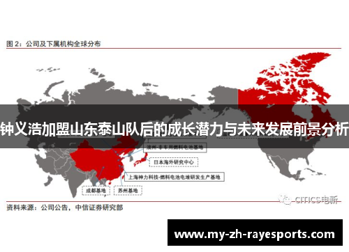 钟义浩加盟山东泰山队后的成长潜力与未来发展前景分析 钟义浩加盟山东泰山队后的成长潜力与未来发展前景分析