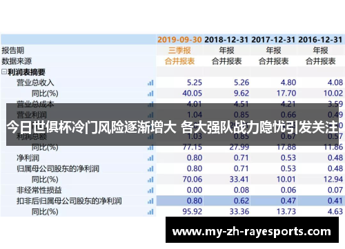 今日世俱杯冷门风险逐渐增大 各大强队战力隐忧引发关注 今日世俱杯冷门风险逐渐增大 各大强队战力隐忧引发关注