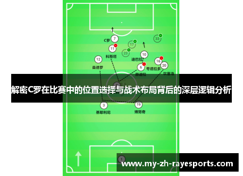 解密C罗在比赛中的位置选择与战术布局背后的深层逻辑分析 解密C罗在比赛中的位置选择与战术布局背后的深层逻辑分析