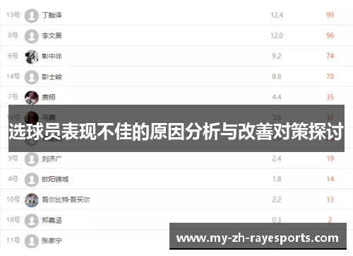 选球员表现不佳的原因分析与改善对策探讨
