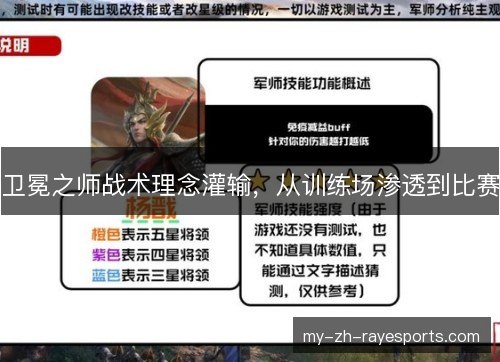 卫冕之师战术理念灌输，从训练场渗透到比赛