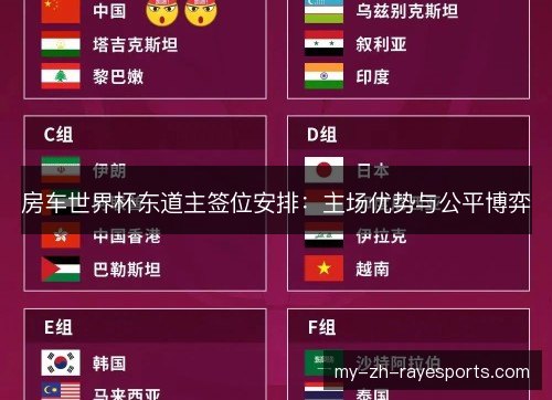 房车世界杯东道主签位安排:主场优势与公平博弈 房车世界杯东道主签位安排:主场优势与公平博弈